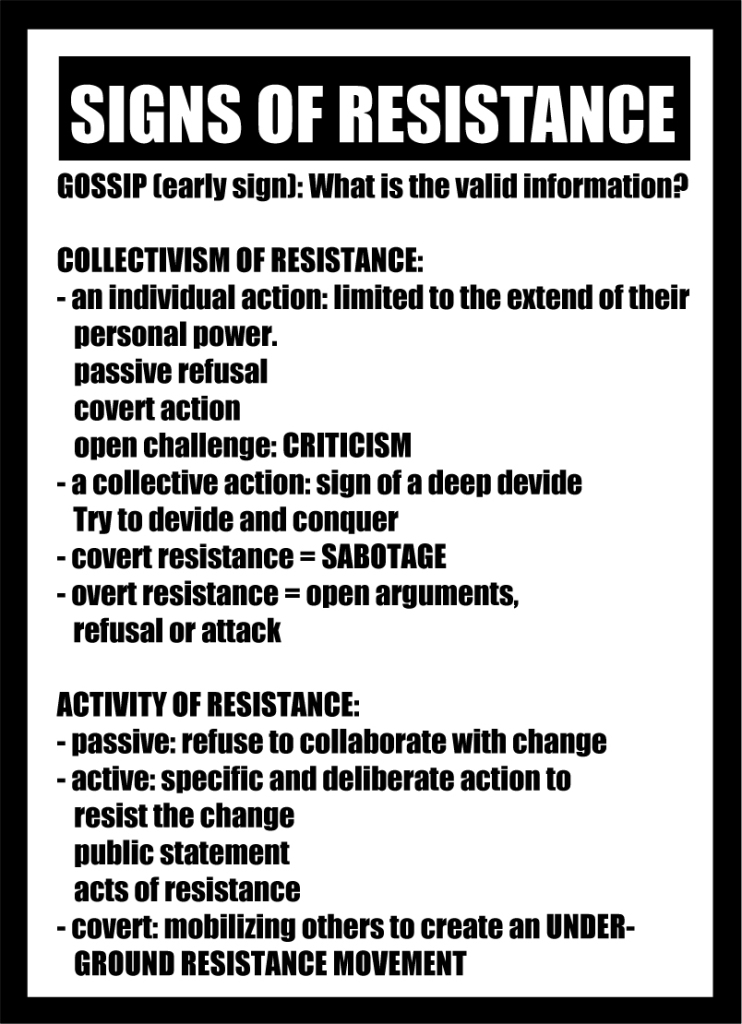 signs of resistance Peter Puype